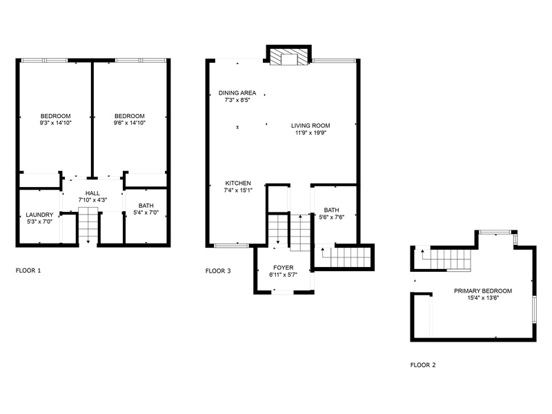Home layout